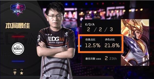 探秘弗里克