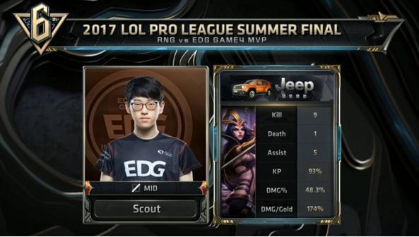 旅游融合发 旅游融合发