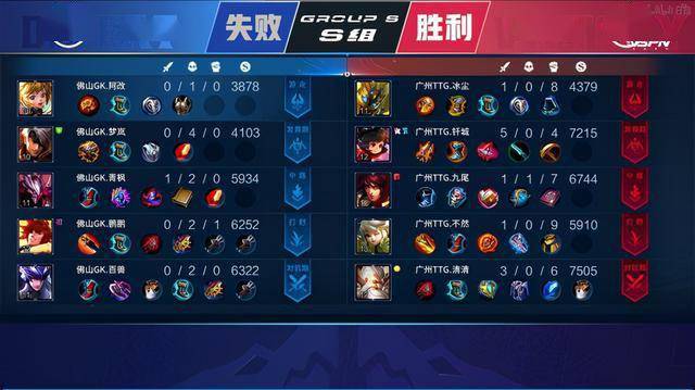 断费可能是 断费可能是